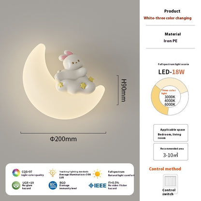 Cream Cartoon Moon LED Wall Lamp for Kids Room (20cm / 7.8")