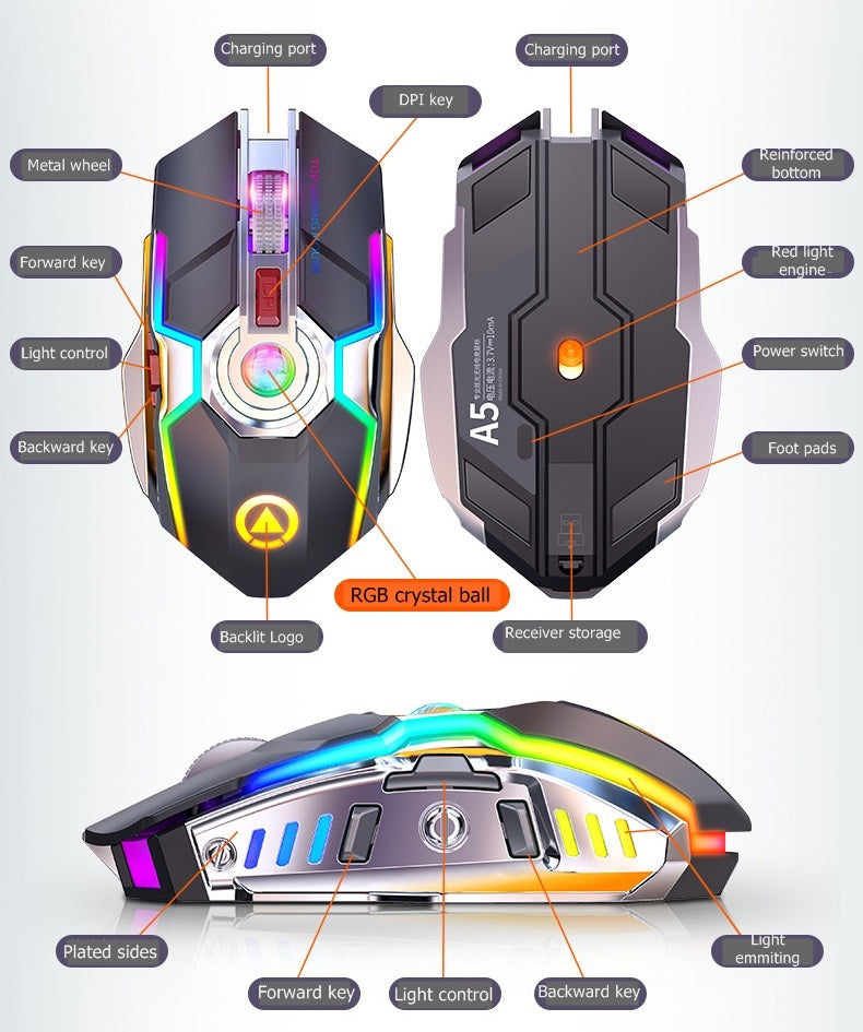 Wireless RGB Gaming Mouse